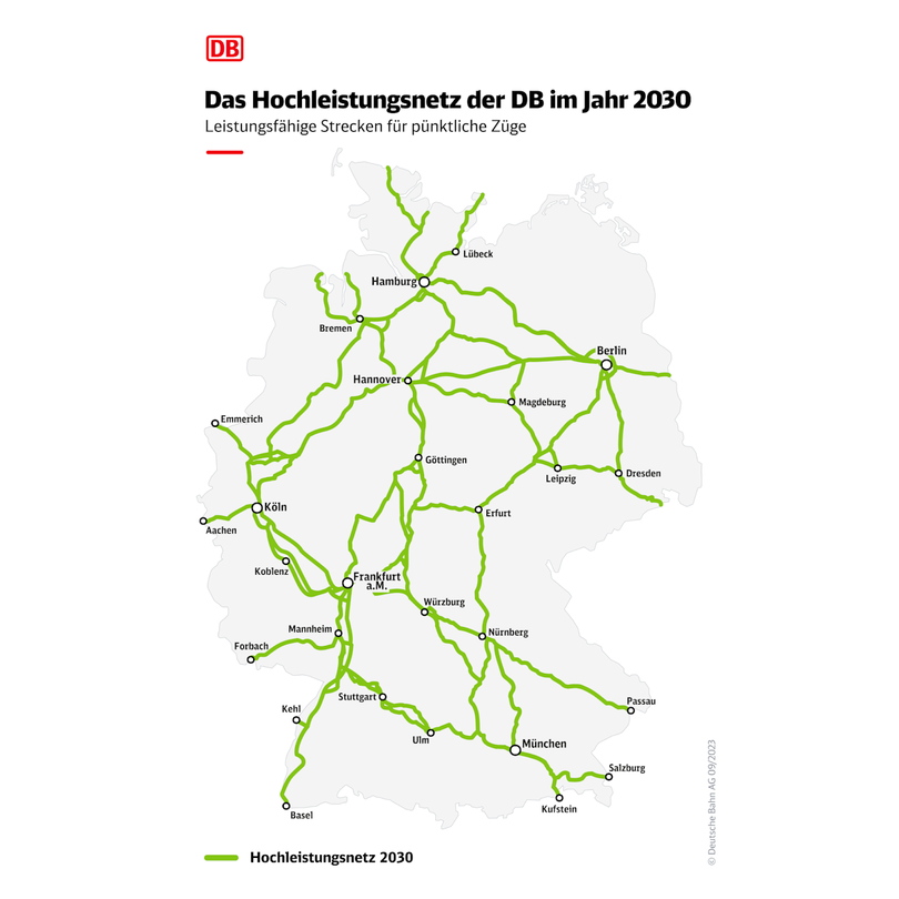 Grafik zum Hochleistungsnetz 2030 Grafik zum Hochleistungsnetz 2030