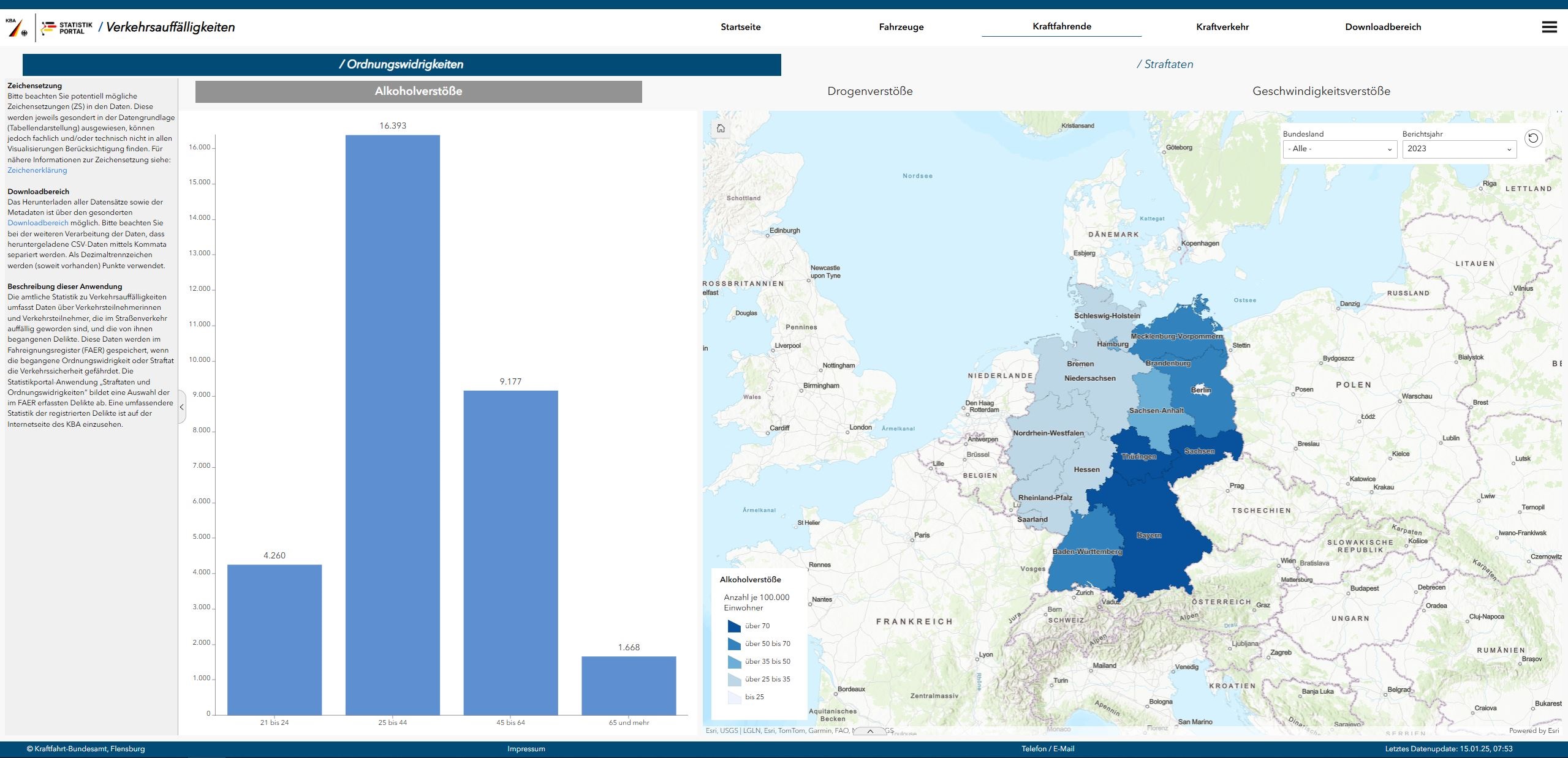 Screenshot der Anwendung für Verkehrsauffälligkeiten Screenshot der Anwendung für Verkehrsauffälligkeiten