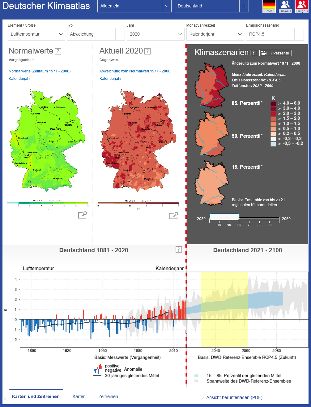 Ausschnitt aus dem Deutschen Klimaatlas: Gegenüberstellung mehrerer Deutschlandkarten mit verschiedenen Parametern Ausschnitt aus dem Deutschen Klimaatlas: Gegenüberstellung mehrerer Deutschlandkarten mit verschiedenen Parametern