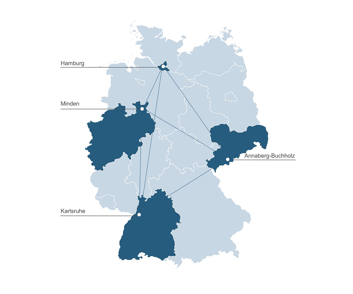 Deutschlandkarte, auf der die Projektstandorte des DZM mit einem weißen Punkt eingezeichnet und mit Linien verbunden sind: Hamburg, Minden, Annaberg-Buchholz, Karlsruhe. Die jeweiligen Bundesländer der Standorte sind dunkelblau hervorgehoben. Deutschlandkarte, auf der die Projektstandorte des DZM mit einem weißen Punkt eingezeichnet und mit Linien verbunden sind: Hamburg, Minden, Annaberg-Buchholz, Karlsruhe. Die jeweiligen Bundesländer der Standorte sind dunkelblau hervorgehoben.