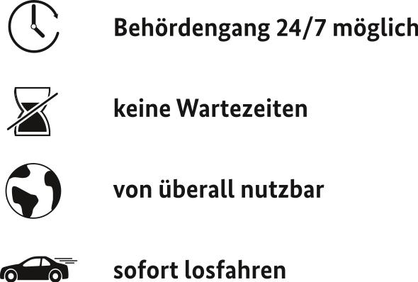 Grafik: Vorteile der internetbasierten Fahrzeugzulassung. Behördengang 24/7 möglich. Keine Wartezeiten. Von überall nutzbar. Sofort losfahren. Grafik: Vorteile der internetbasierten Fahrzeugzulassung. Behördengang 24/7 möglich. Keine Wartezeiten. Von überall nutzbar. Sofort losfahren.